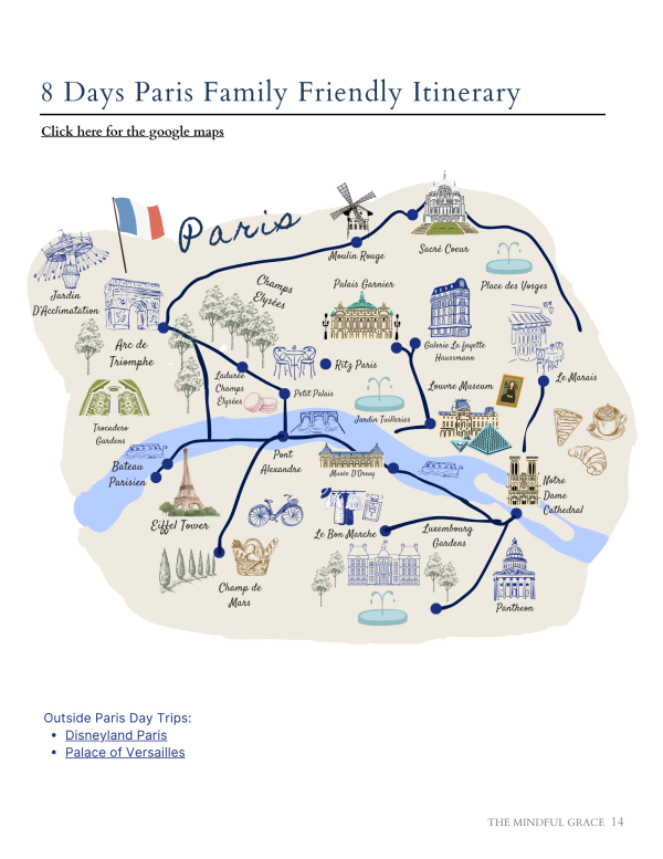 Paris Family Itinerary | 8-Day Travel Guide - Image 2